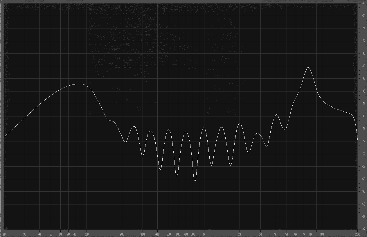 P914 Plugin Model Random