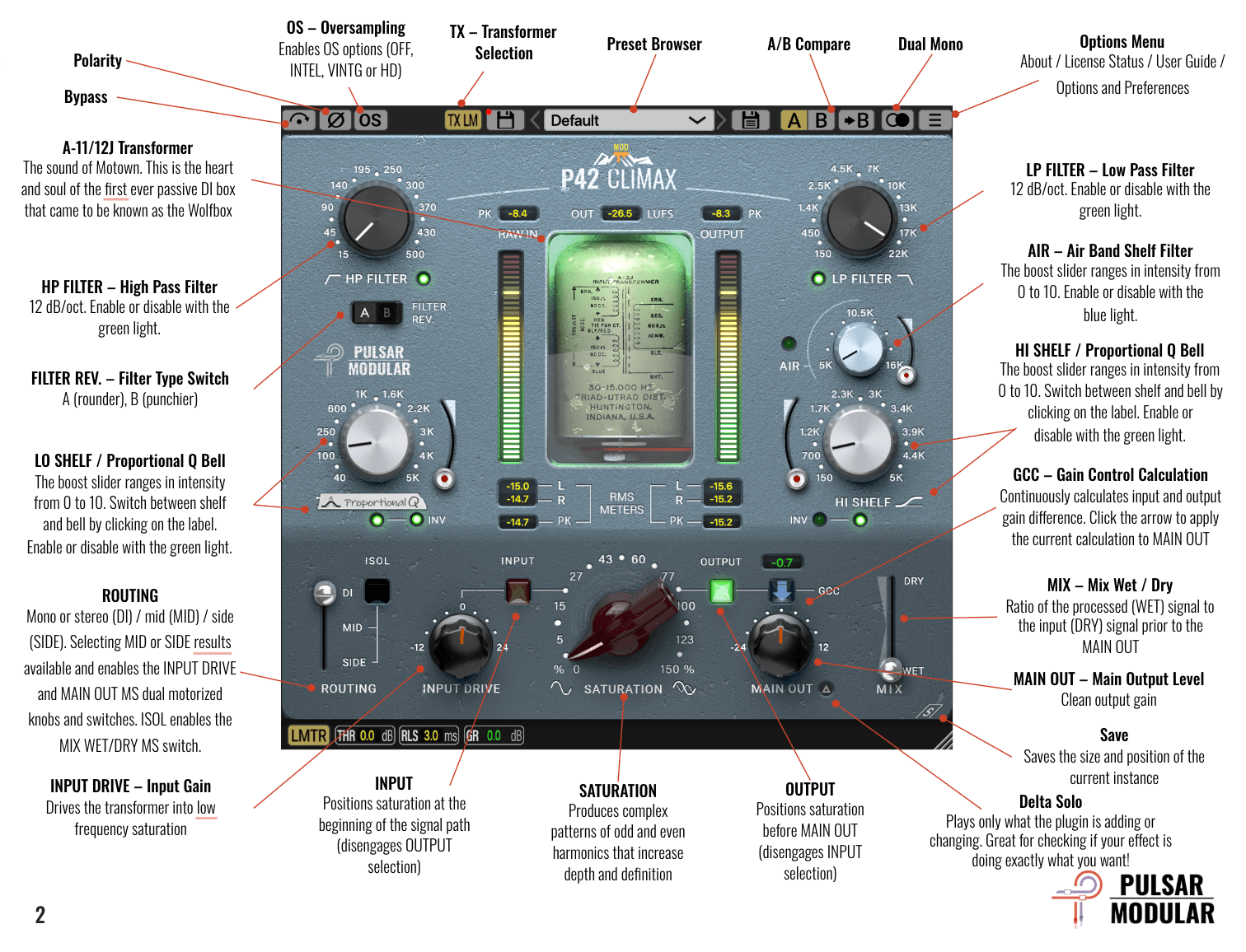https://www.pulsarmodular.com/wp-content/uploads/2026/05/1466619000000748006_zc_v1_1750158389539__p19_product_page_main-dxeUmQ-scaled.png