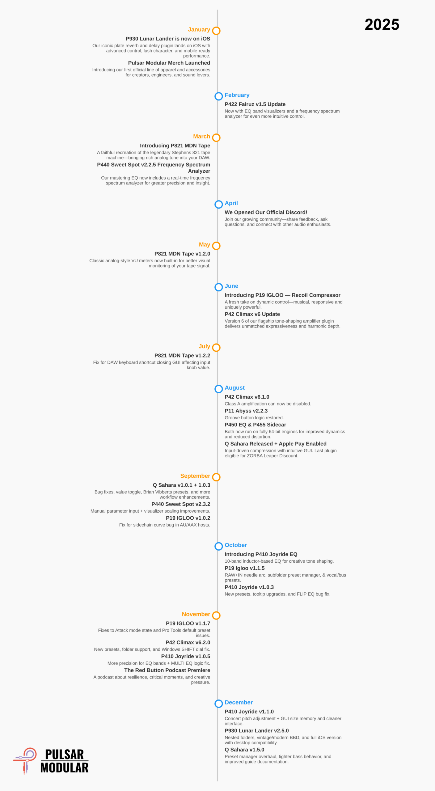https://www.pulsarmodular.com/wp-content/uploads/2026/05/1466619000010595006_zc_v1_1765885780721_p930_prod_page_hires_5-y9POUf.png