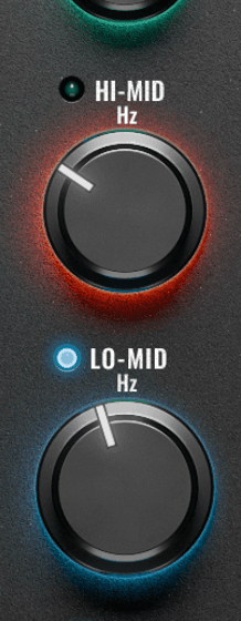 Band Saturation Mode
