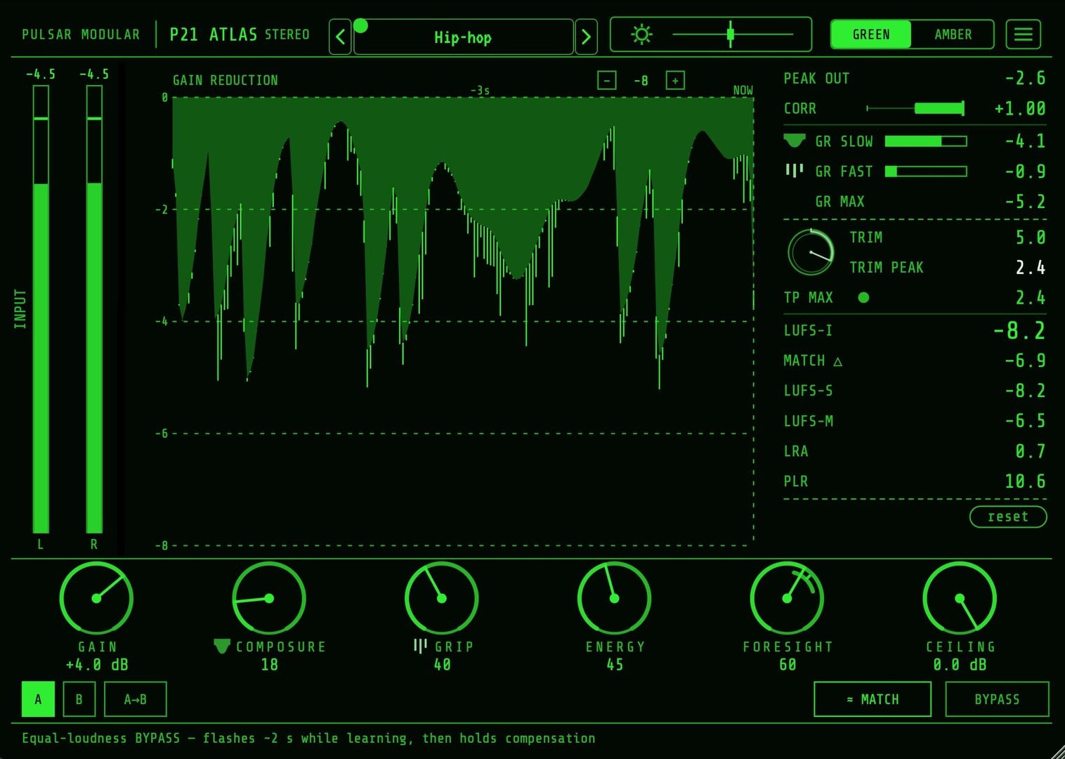 P21 Atlas Stereo